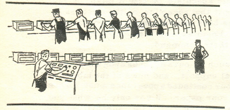 drawing of an assembly line